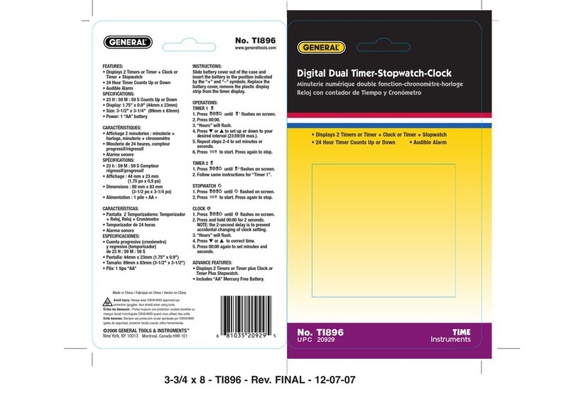 General TIME Instruments TI896 quick start guide