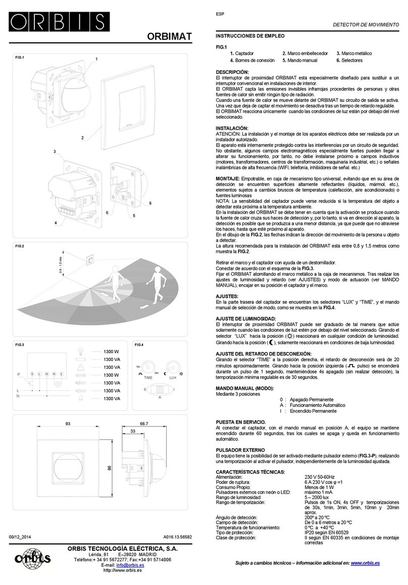 Orbis ORBIMAT INSTRUCTIONS ON USE