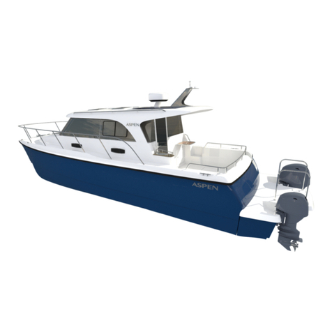 Aspen C108 User manual
