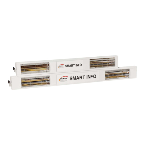 Burda SMART IP24 User manual