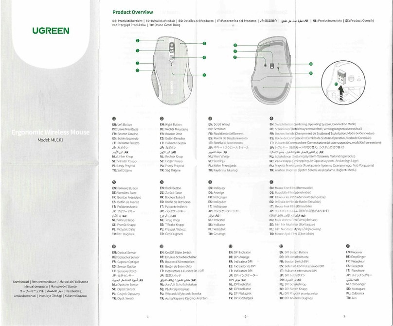 UGREEN MU101 user manual