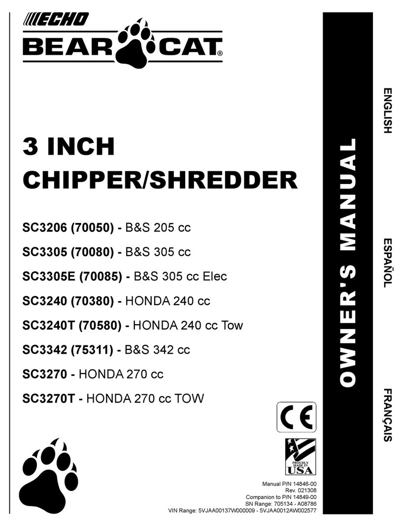 Echo SC3206 User manual