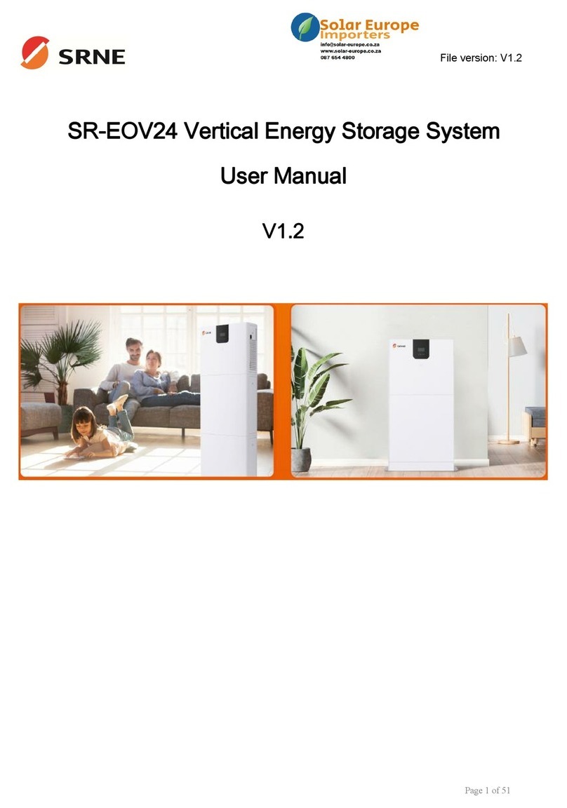 Srne SR-EOV24-5.0S-S1 User manual