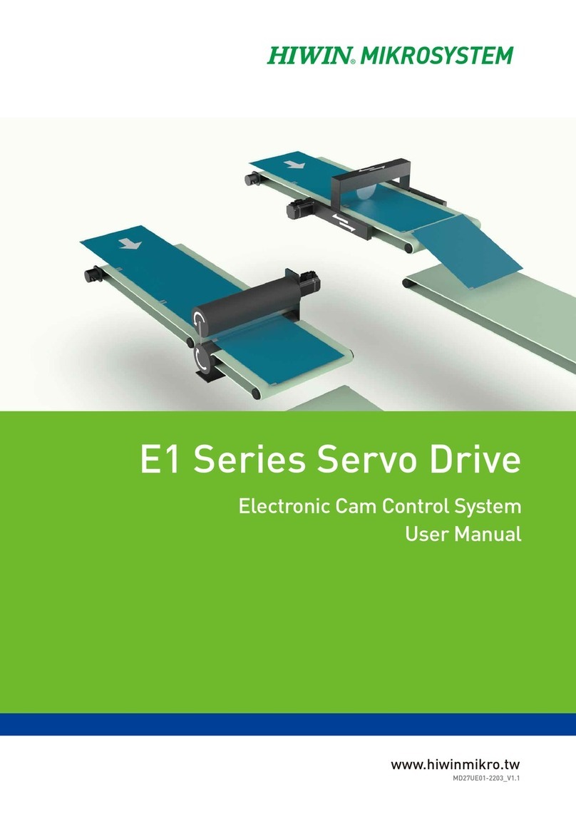 Hiwin E1 Series User manual
