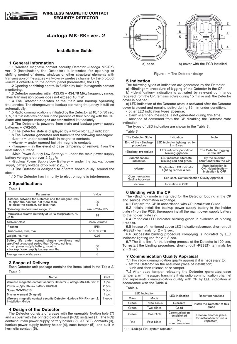 Rielta Ladoga MK-RK User manual