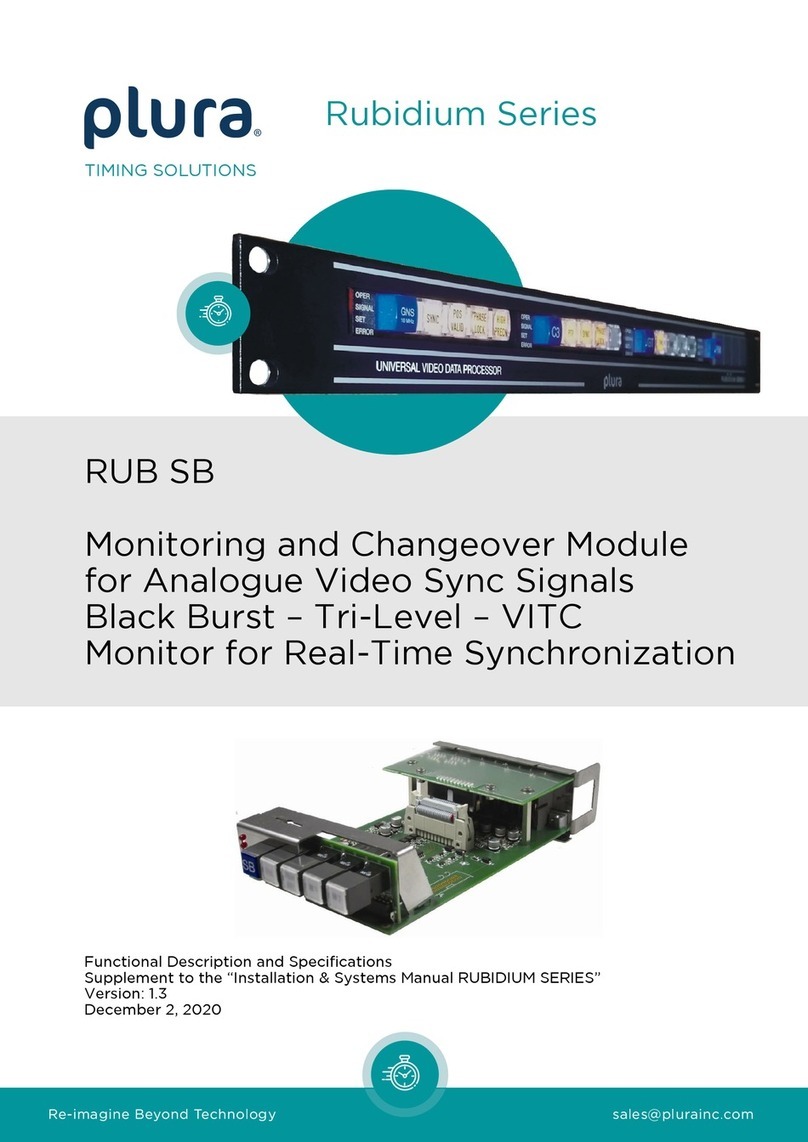 Plura RUBIDIUM Series manual