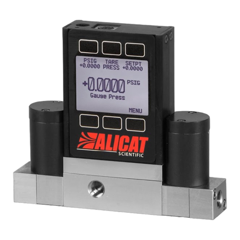 Halma ALICAT PCD User manual Halma ALICAT PCD User manual