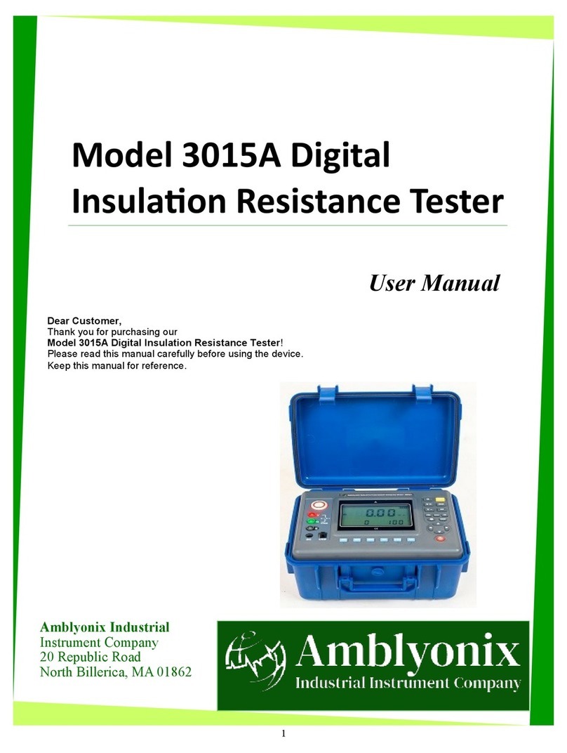 Amblyonix 3015A user manual
