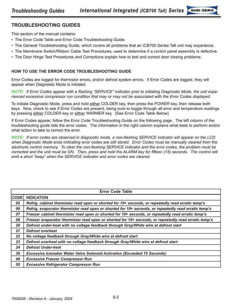 Sub-Zero ICB700 T Series User manual