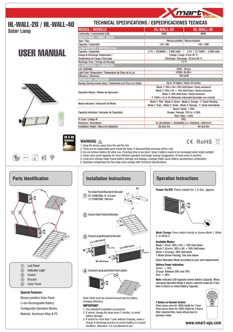 Xmart lux HL-WALL-20 User manual