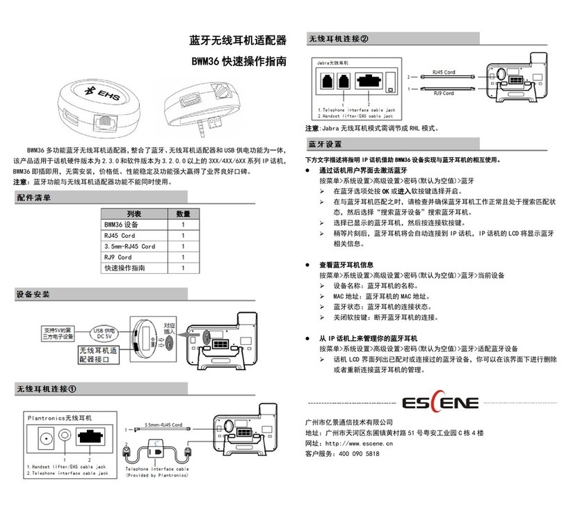 Escene BWM36 Quick user guide