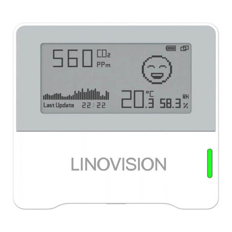 LINOVISION IOT-S500-IAQ3 quick start guide