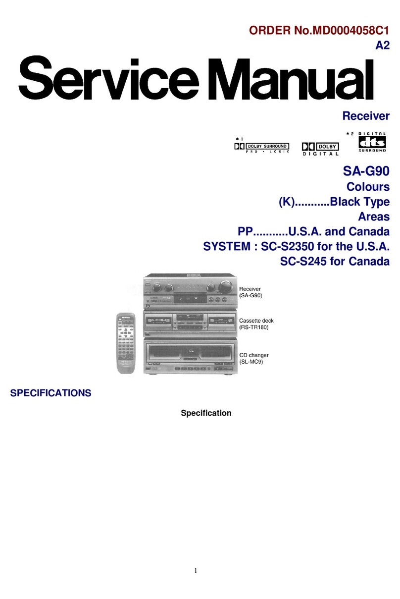 Panasonic SA-G90 User manual