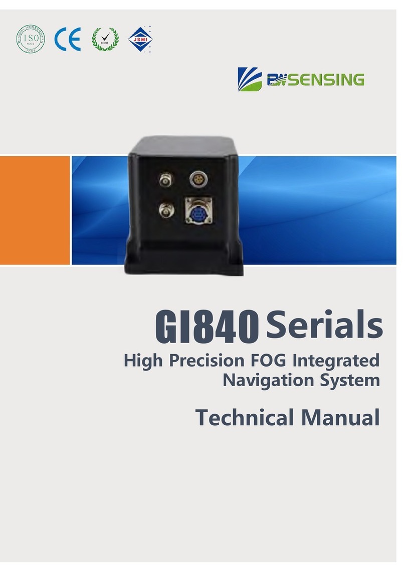 BW SENSING GI840 Series Technical manual