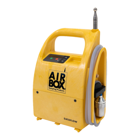 Airbox Sampling Products DATAFLOW user manual Airbox Sampling Products DATAFLOW user manual