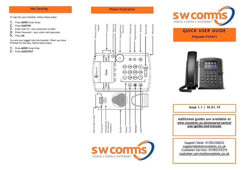 Polycom VVX 411 Instruction manual
