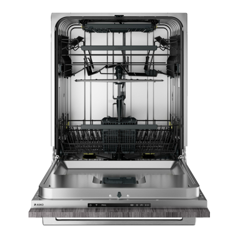 Asko DSD544D User manual