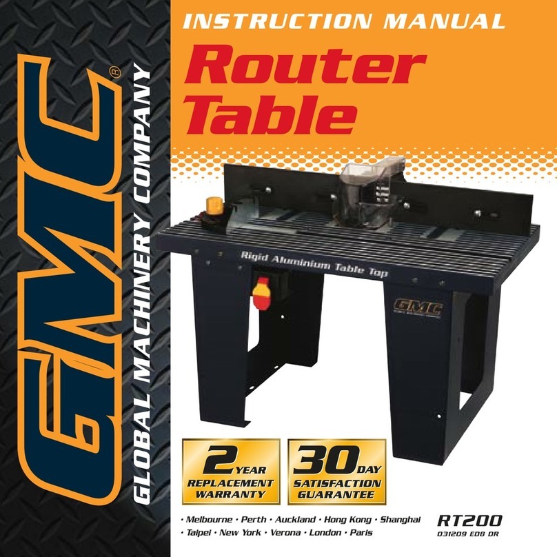 GMC RT200 User manual