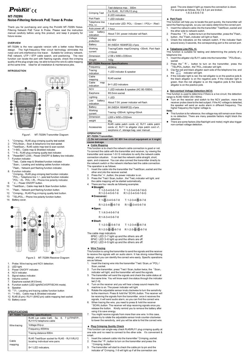 Pro's Kit MT-7029N quick start guide