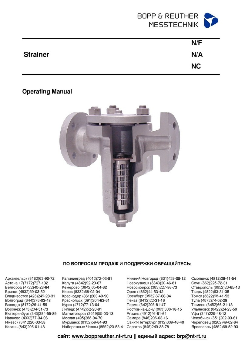 Bopp & Reuther N/F operating manual