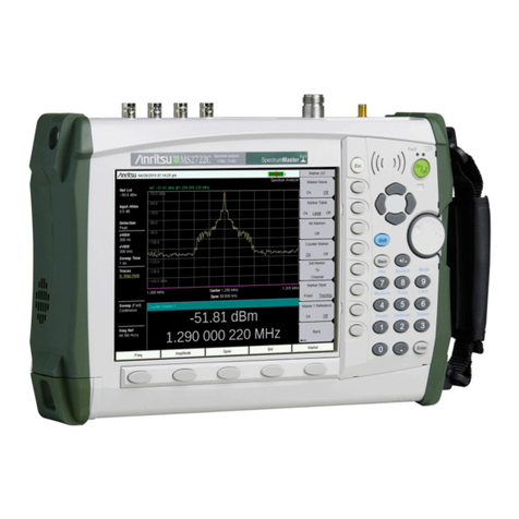Anritsu MS2722C User manual Anritsu MS2722C User manual