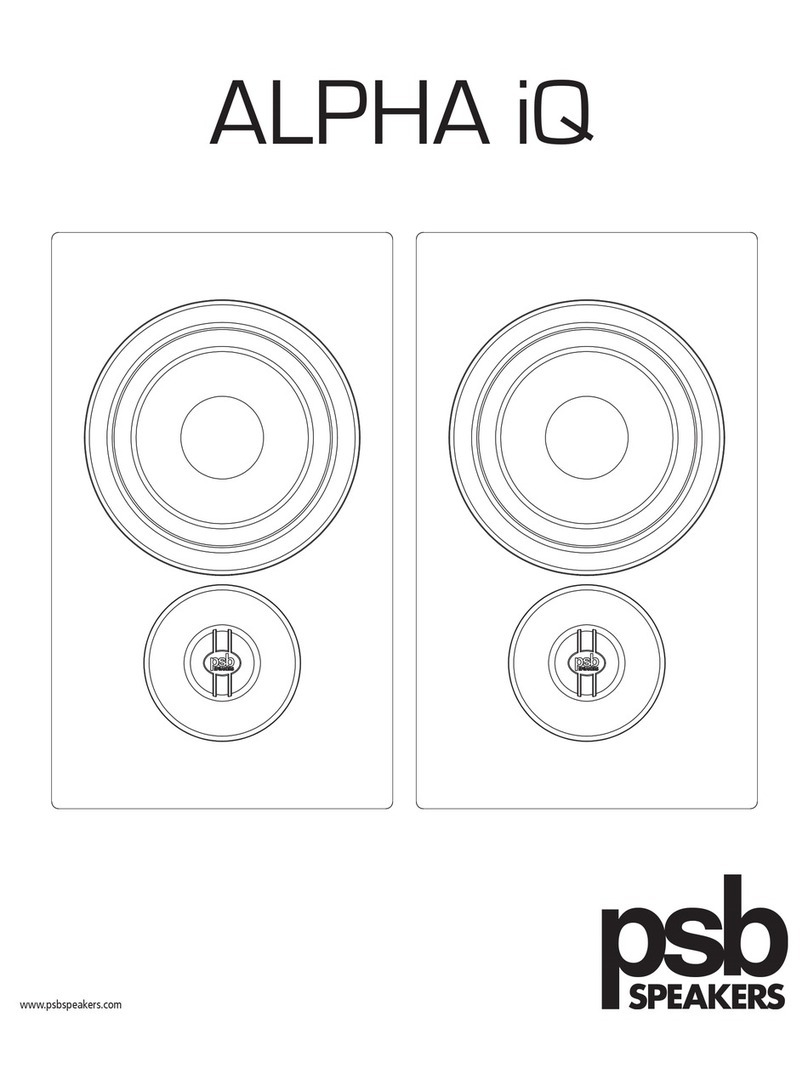 PSB Alpha iQ User manual