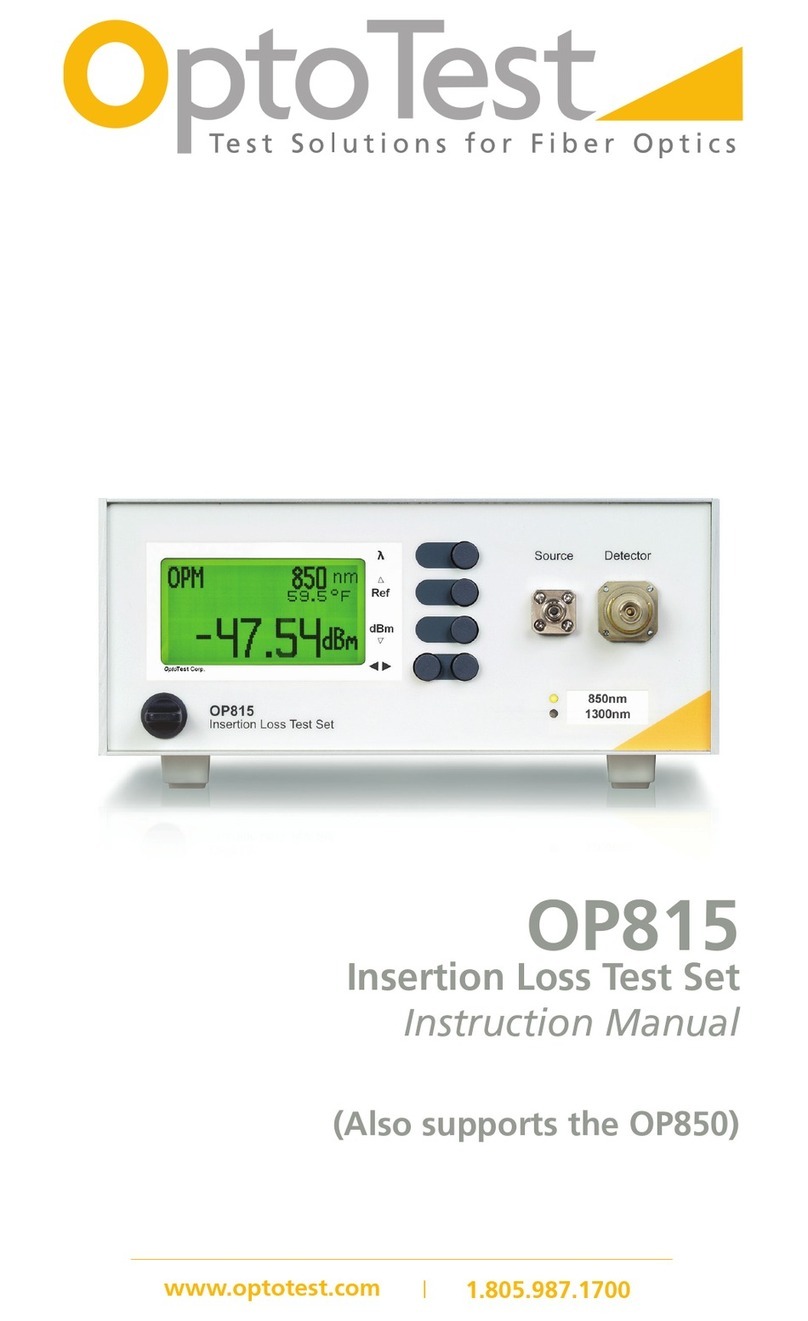 OptoTest OP815 instruction manual