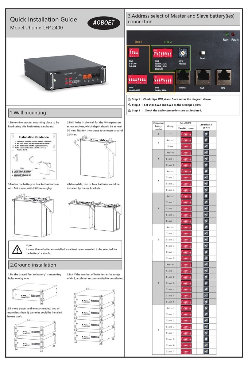 AOBOET Uhome-LFP 2400 Quick installation guide