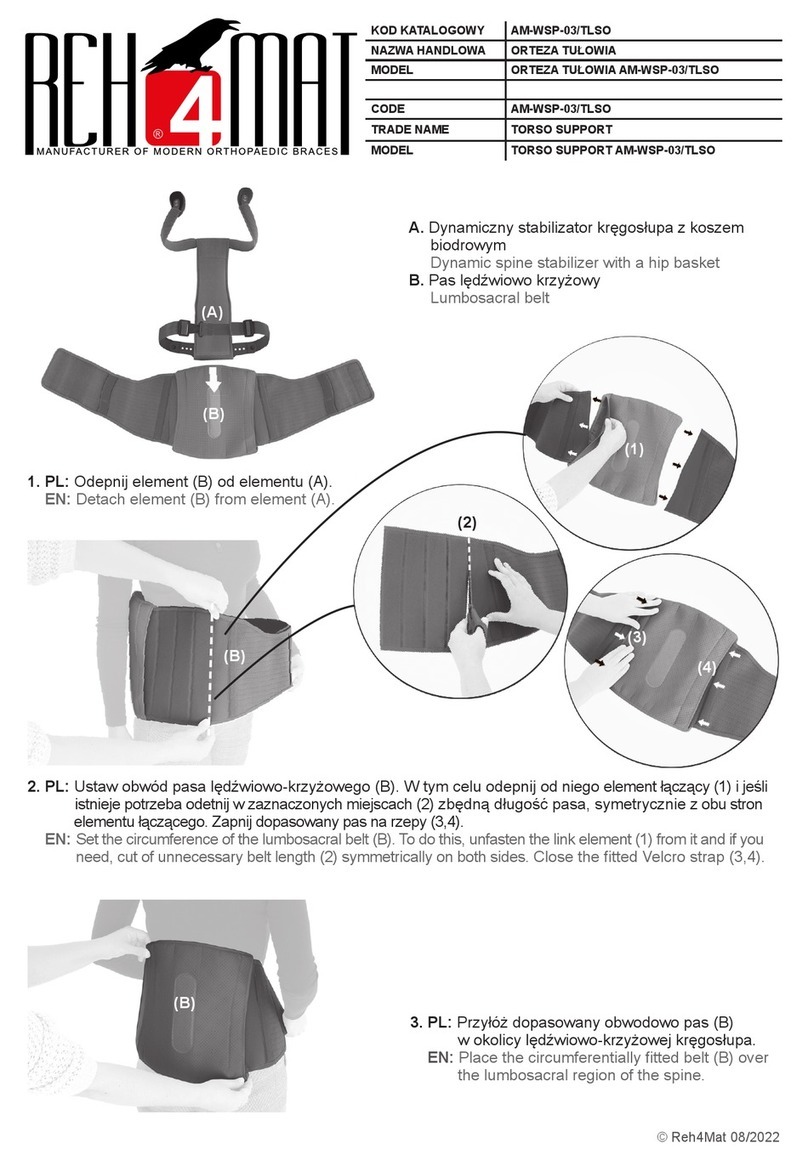 REH4MAT AM-WSP-03/TLSO User manual REH4MAT AM-WSP-03/TLSO User manual