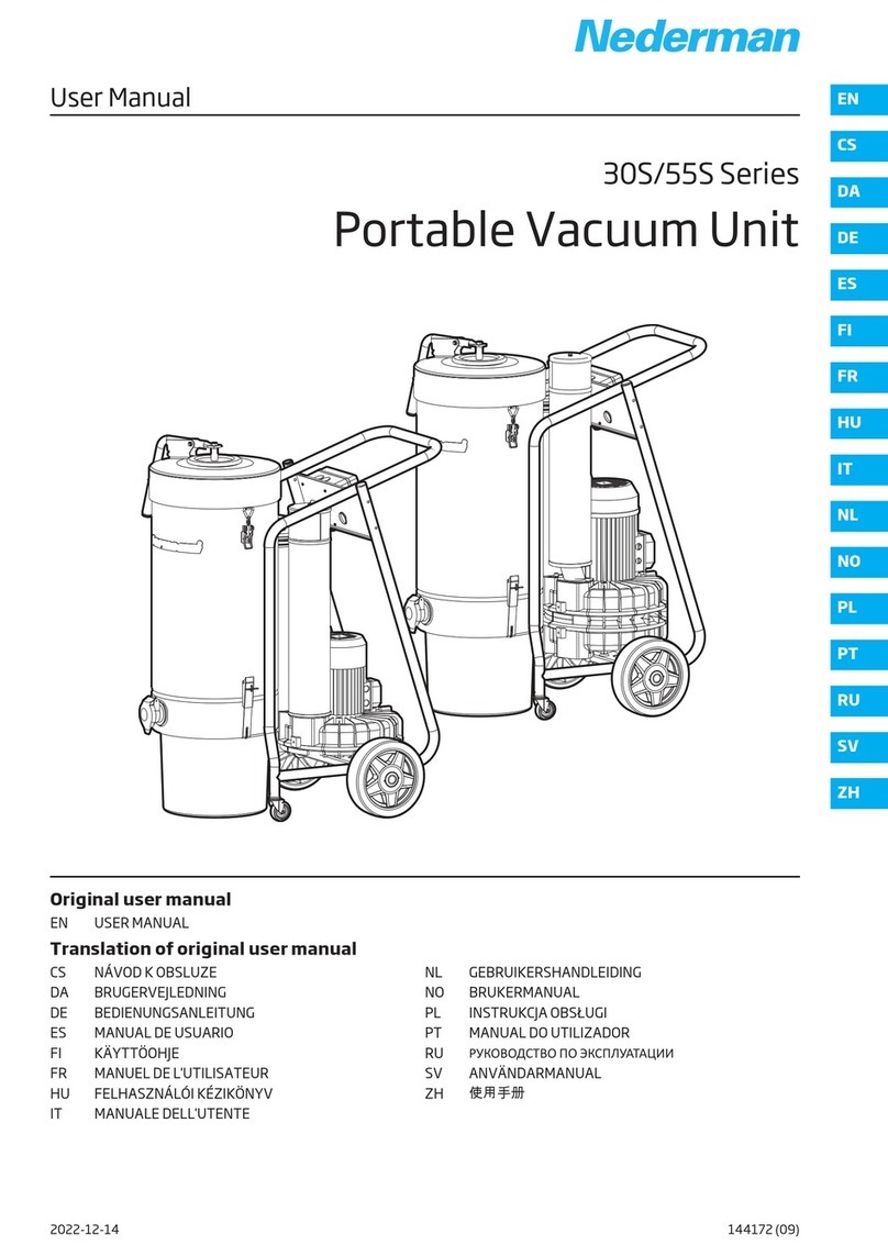 Nederman 30S Series User manual