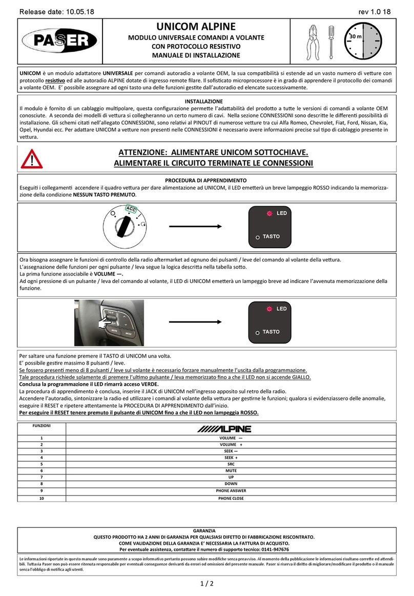 Paser UNICOM ALPINE User manual