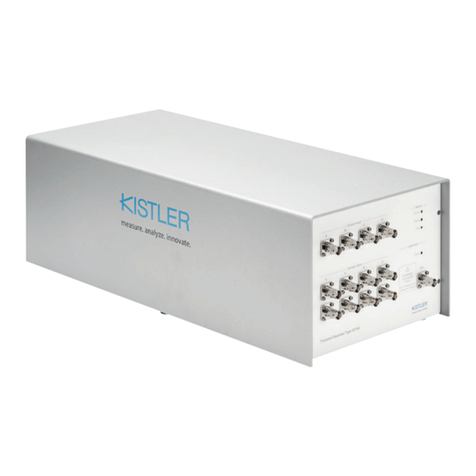 Kistler 2519A Series User manual