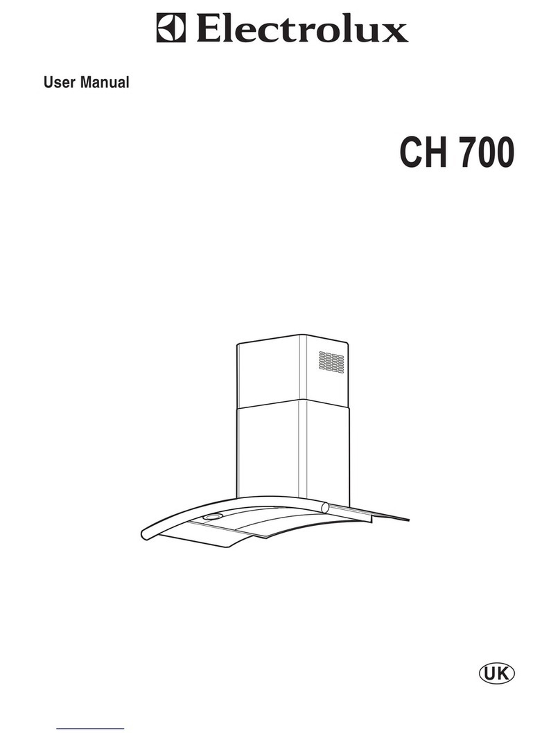 Electrolux CH 700 User manual