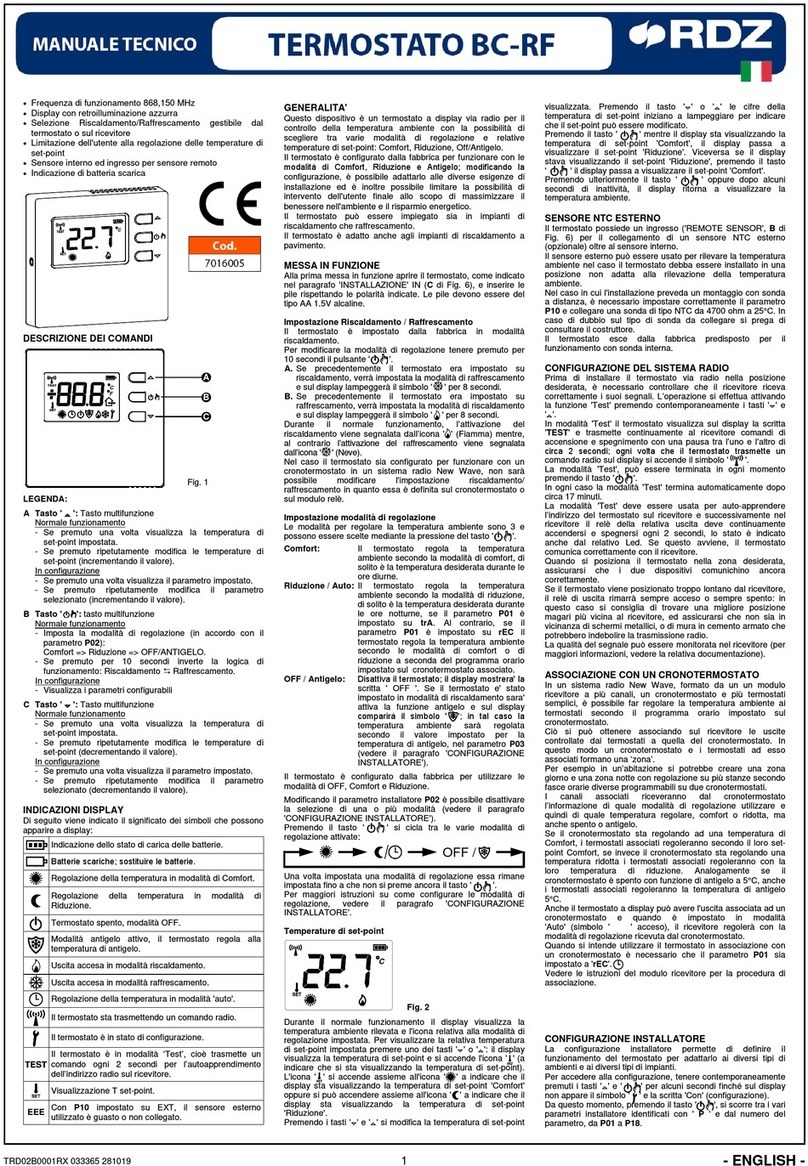 RDZ BC-RF Technical manual