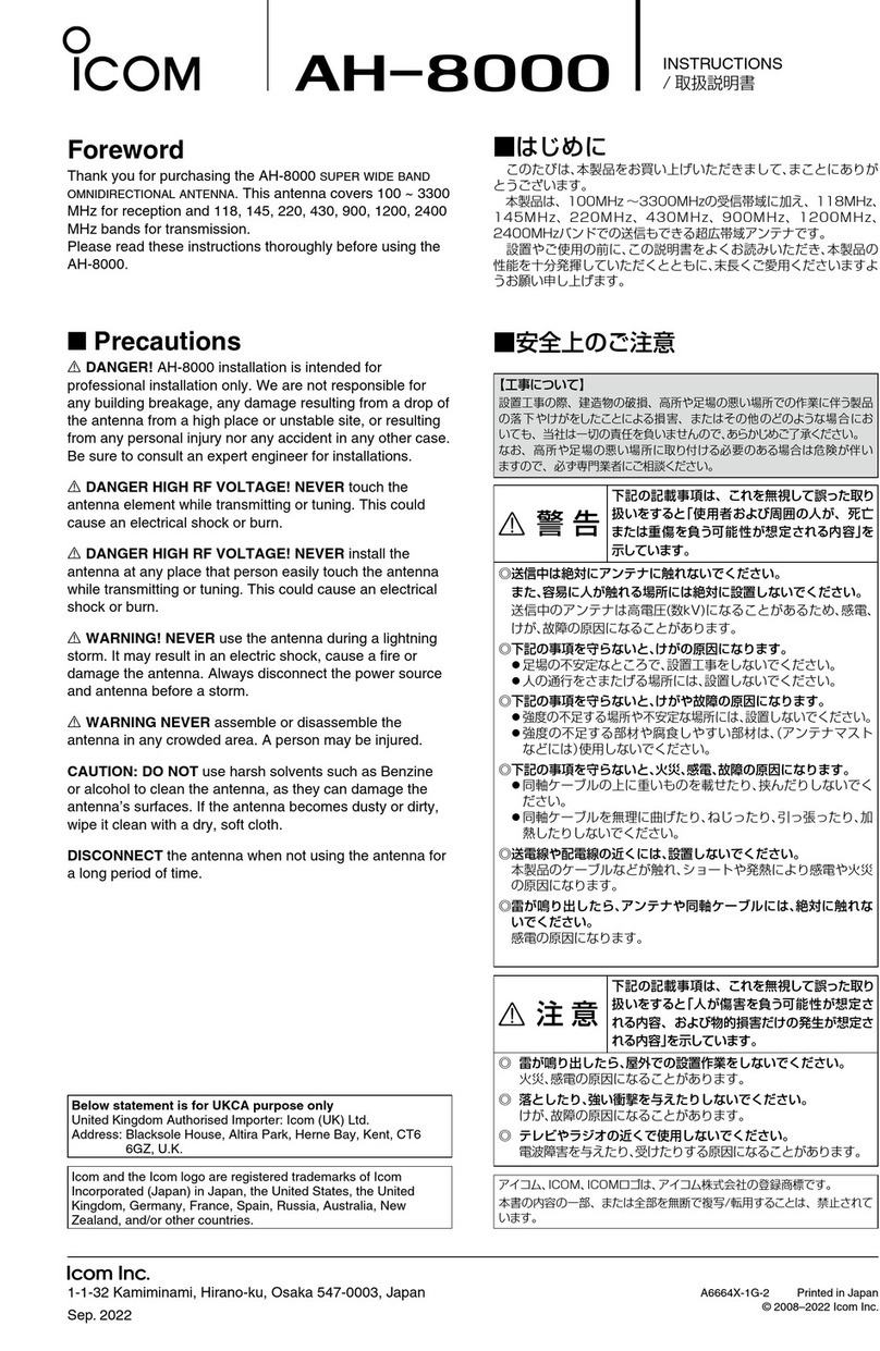 Icom AH-8000 User manual