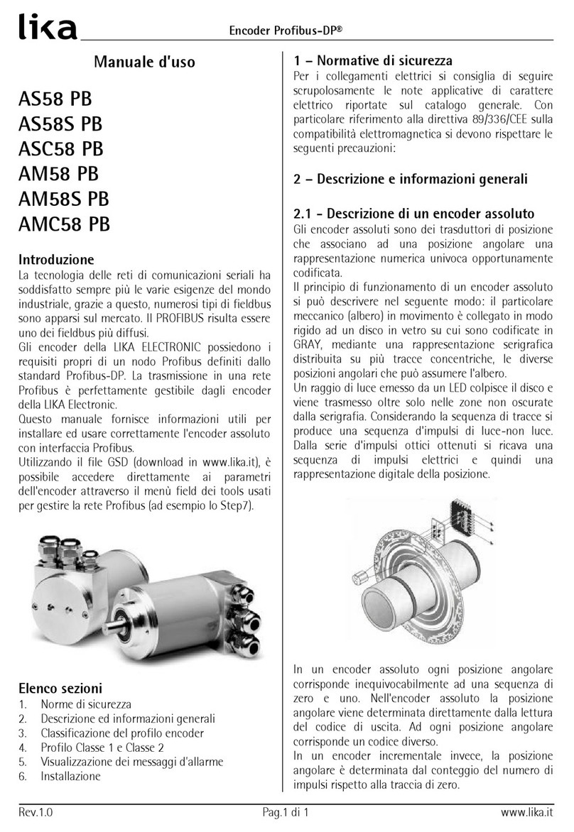 Lika AS58 PB User manual
