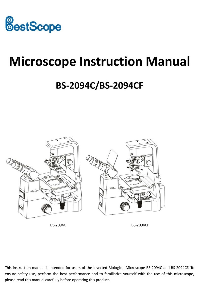 BestScope BS-2094C instruction manual