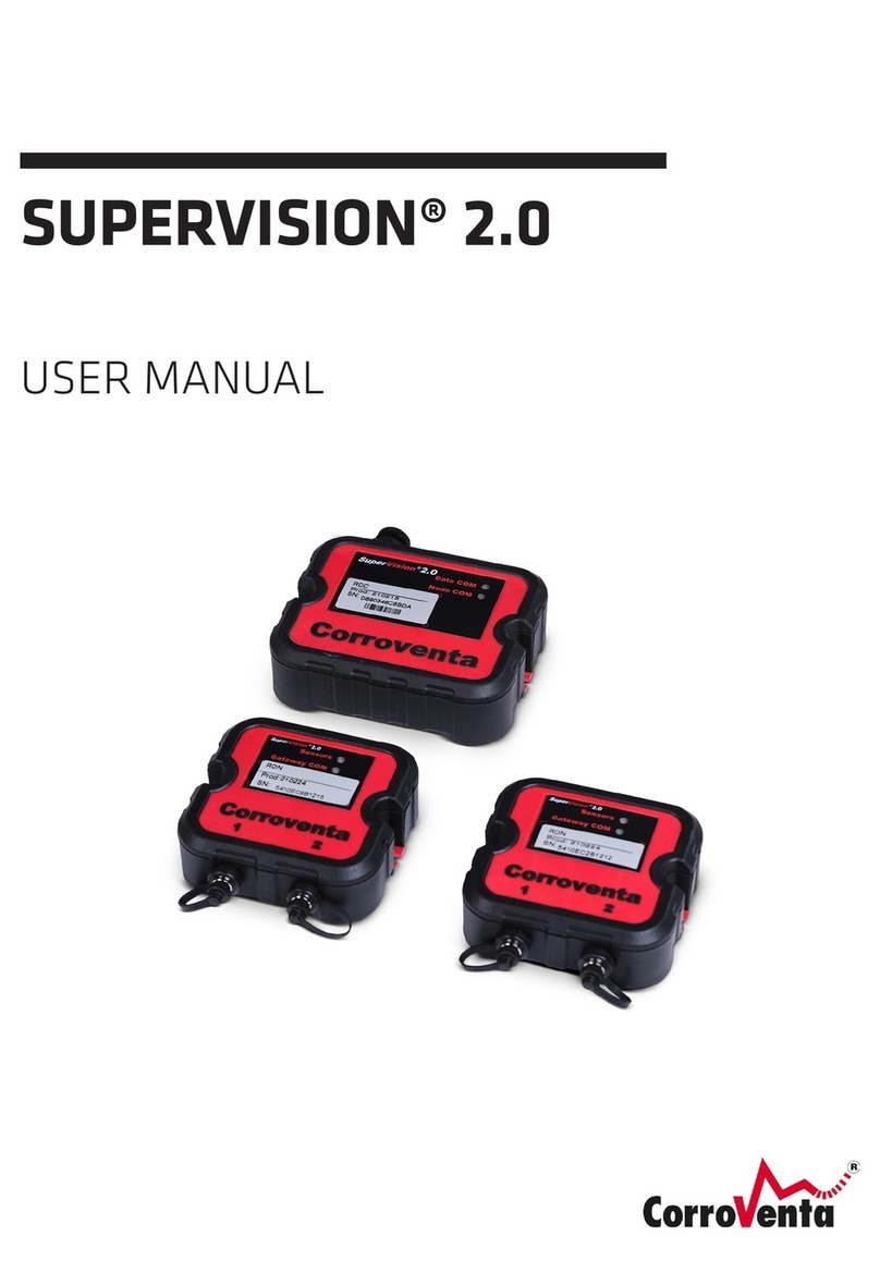 CorroVenta SUPERVISION 2.0 user manual