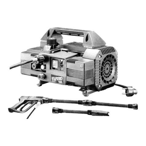 Interpump Group QUIKY TURBO 11.50 User manual