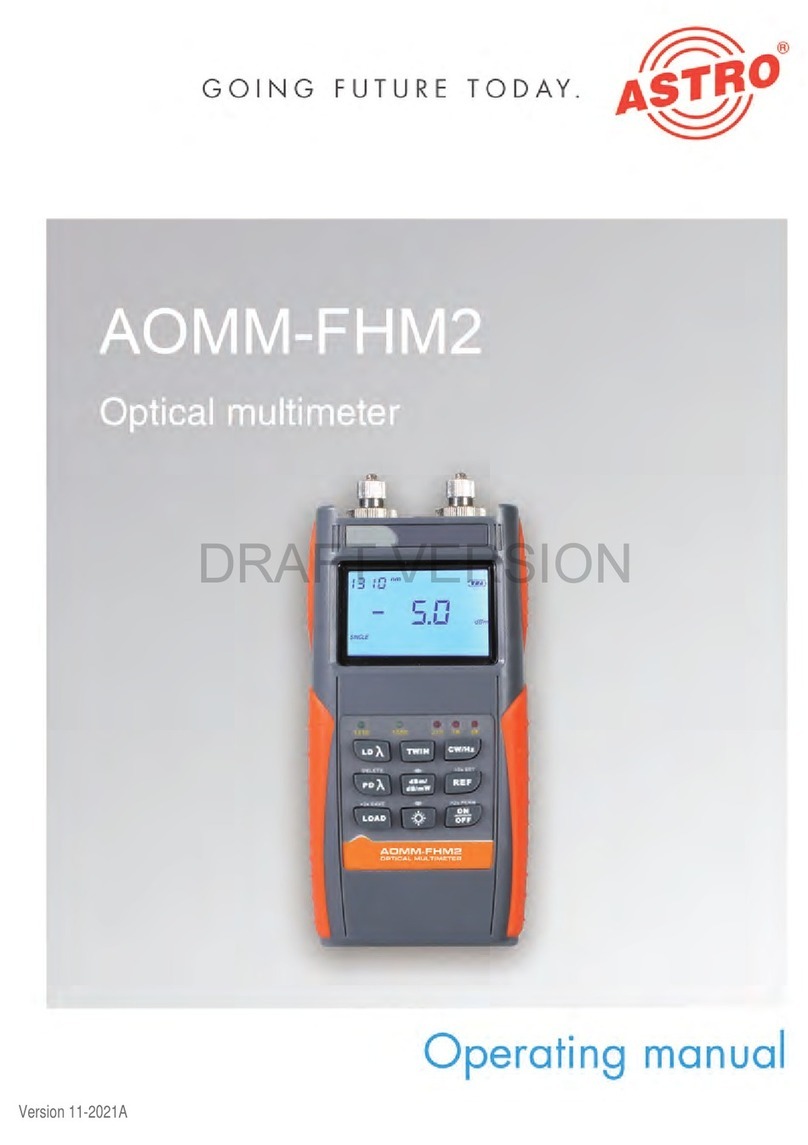 ASTRO AOMM-FHM2 operating manual