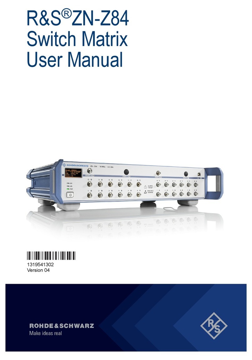 Rohde & Schwarz ZN-Z84 User manual