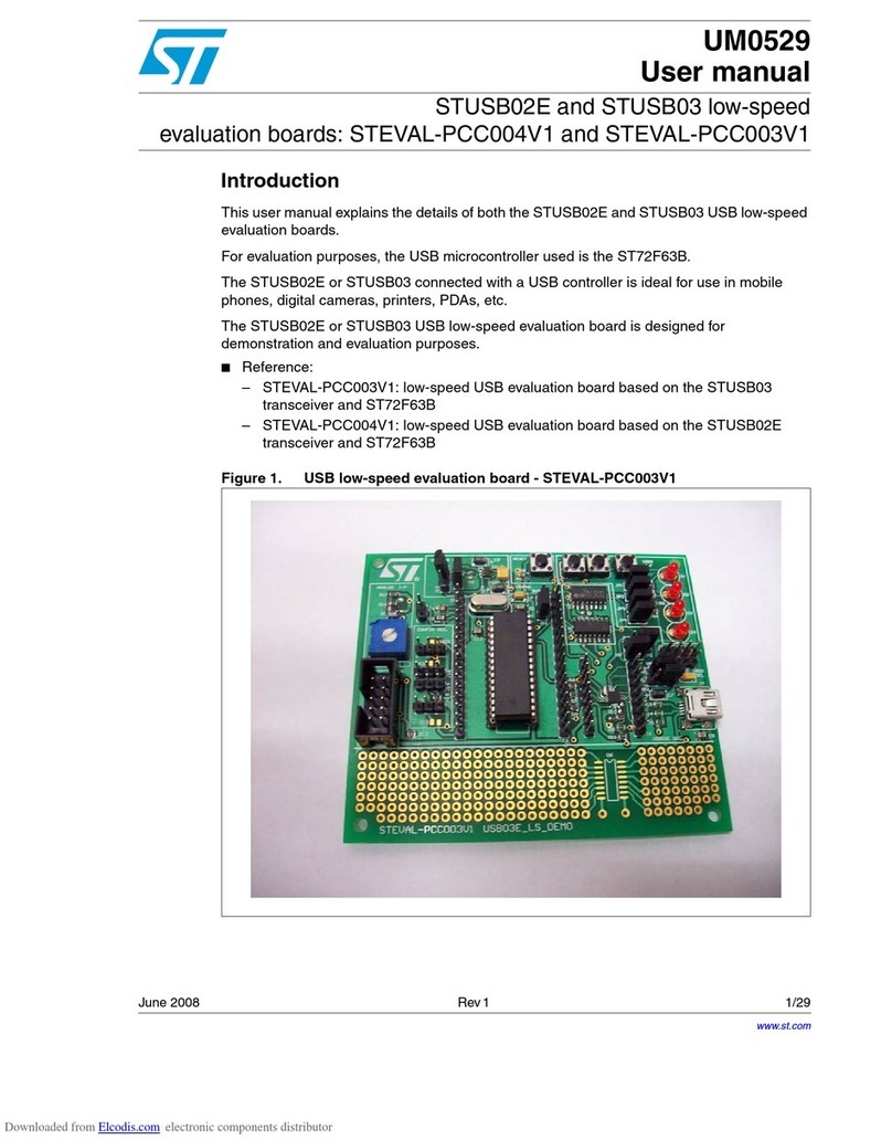 ST STUSB02E user manual