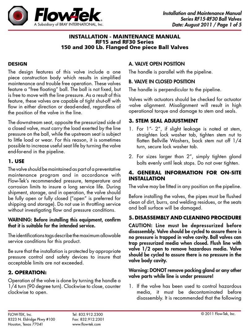 Bray RF15 Manual