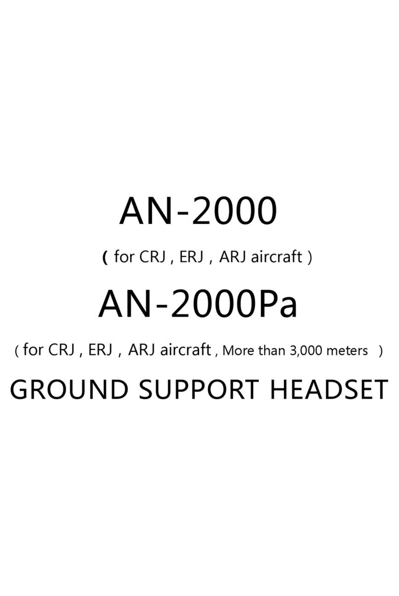 Nicepower AN-2000 quick start guide Nicepower AN-2000 quick start guide