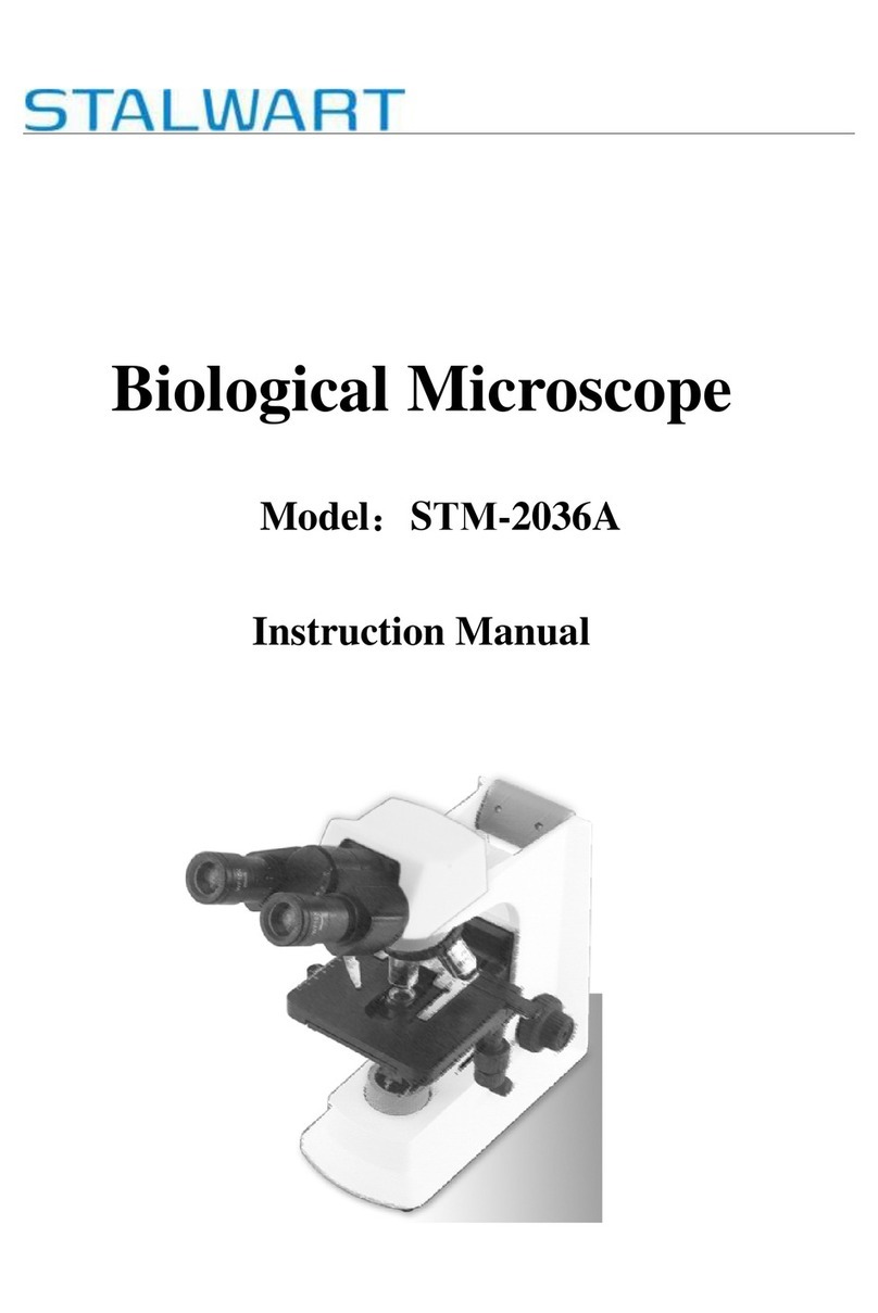 Stalwart STM-2036A User manual