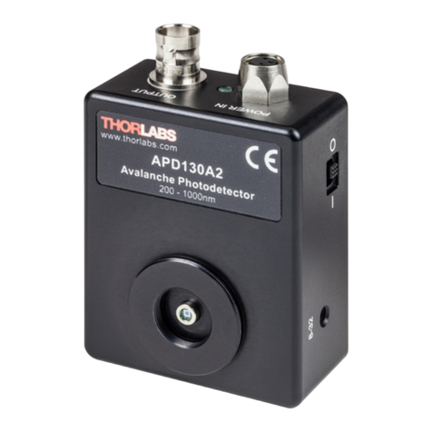 THORLABS APD130 Series User manual