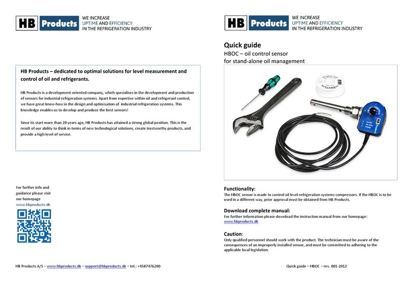 HB Products HBOC User manual