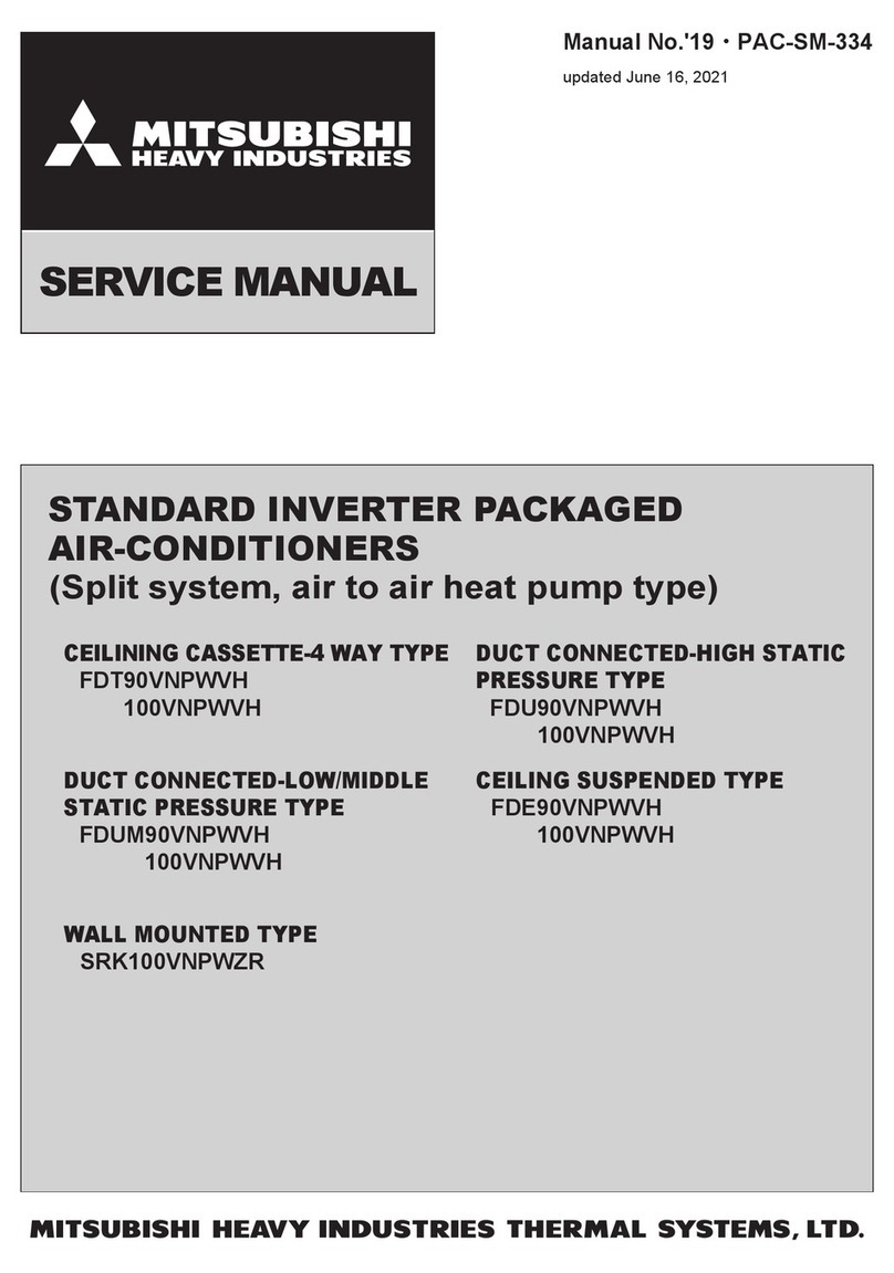 Mitsubishi Heavy Industries FDU Series User manual