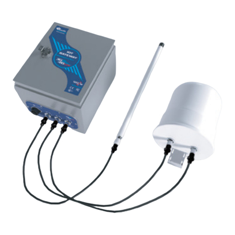 BEANAIR WILOW-IOT-GATEWAY-4G-MPWR User manual