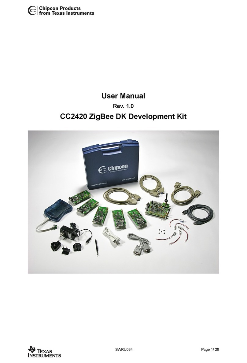 Texas Instruments Chipcon Products CC2420 User manual